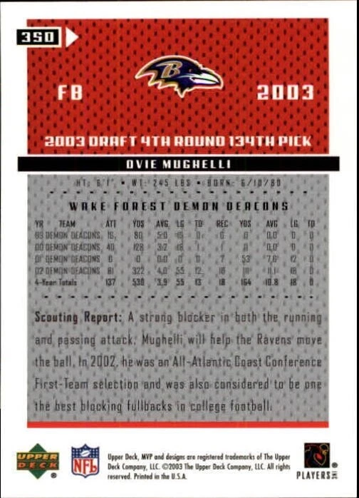 2003 Upper Deck MVP Football Card #350 Ovie Mughelli RC - Image 2 of 2