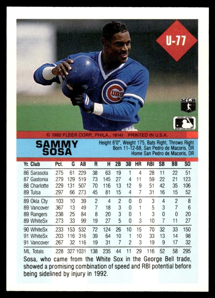 1992 Fleer Update Sammy Sosa Chicago Cubs #U-77 - Image 2 of 2