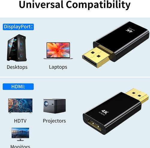 DisplayPort to HDMI Adapter 4K UHD Male to Female DP to HDMI Converter Cable - Picture 3 of 6