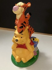 Disney Winnie the Pooh Tigger 5" Rubber Toothbrush Holder