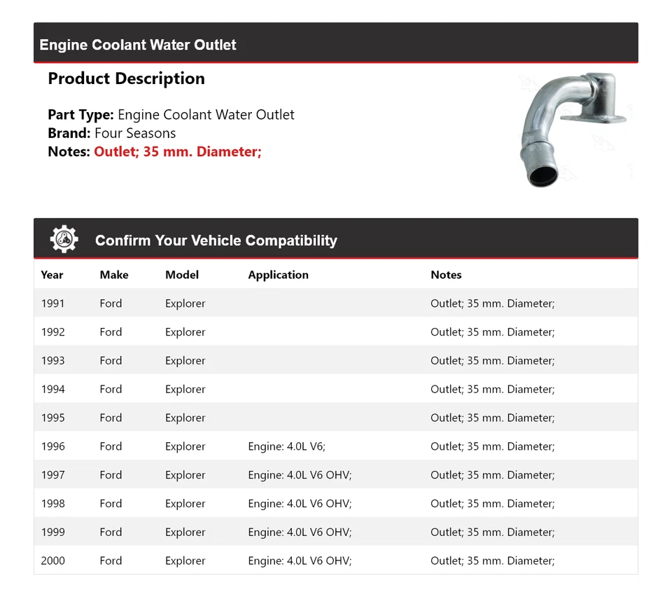 Salida de agua refrigerante motor Ford Explorer 1991-2000 4 estaciones 1992 1993 1994 Foto 2 de 4