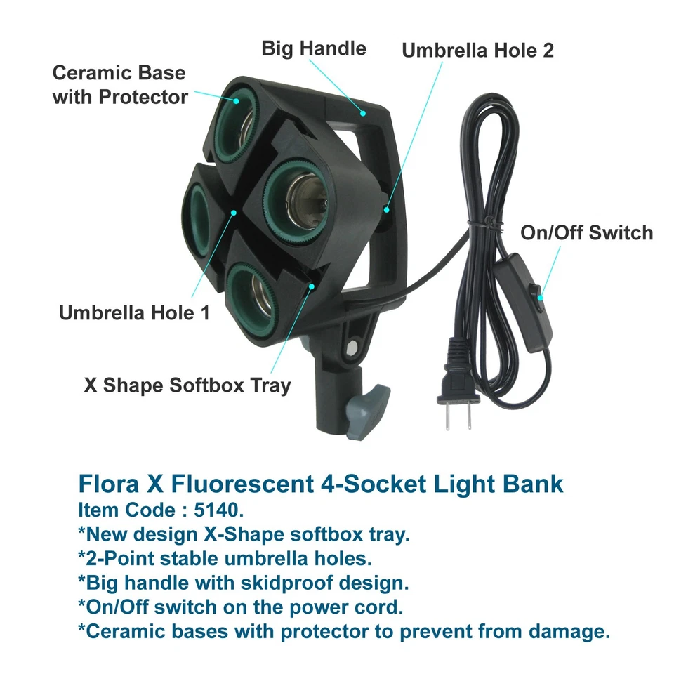 2400W Video Photography Studio 3 Softbox Chromakey Background Stand Lighting Kit - Image 3 of 4