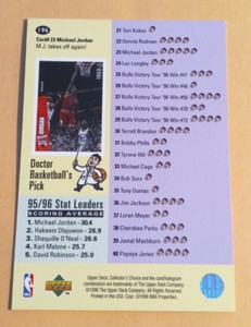 1996-97 UD Collector's Choice Matt Geiger/Michael Jordan Checklist #196 - HOF