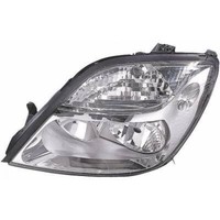 Scheinwerfer Links Passend FüR Renault Scenic Baujahr 1999-2003 Tyc FüR Lwr