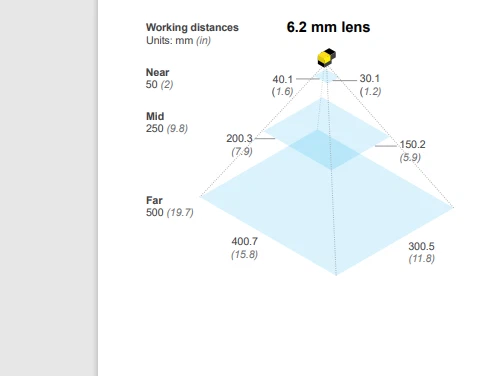 COGNEX DM290X-06-LM by DHL or UPS | eBay
