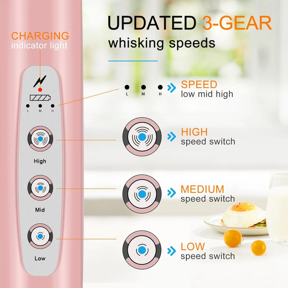 Milk Frother Handheld with 3 Heads Coffee Whisk Drink Foam Mixer with USB Rec...