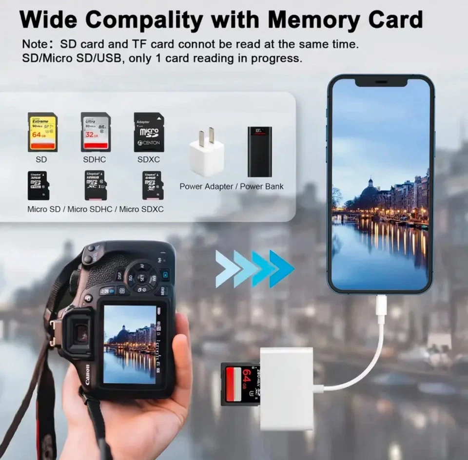 4 in 1 OTG Camera Card Reader to USB Adapter SD TF For iPhone iPad iPod Touch - image 3 of 4