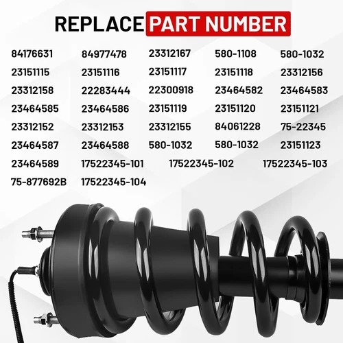 2PCS Front Shock Struts Assys Fit 2014-2020 Escalade Yukon MagneRide 84176631 - Picture 9 of 19