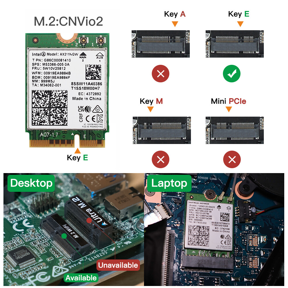Intel Wi-Fi 6E AX211NGW M.2 2230 CNVio2 Key E 802.11ax WiFi Card