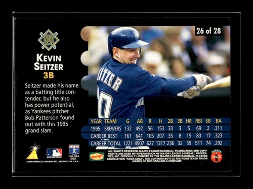 1996 Denny's Holograms #26 Kevin Seitzer (EX)(BAS) - Picture 2 of 2