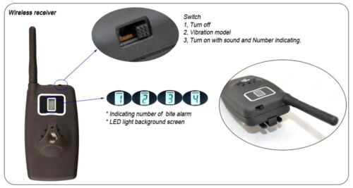 Wireless fishing bite alarm 1+4 set 4pcs illuminated swinger in EVA case fishing - Bild 13 von 17