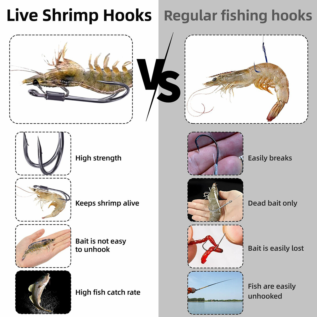 best hook for fishing with shrimp 15Pcs Double Live Shrimp Hooks Set Catfish Fishing Hooks Shrimp Holder Hooks