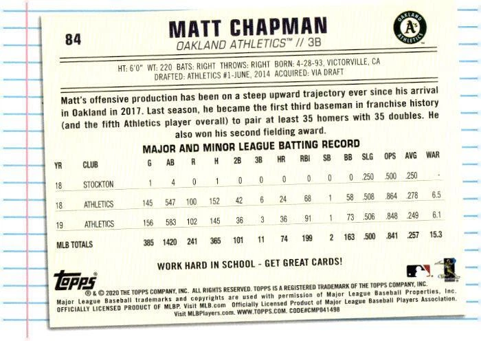 2020 Topps of the Class #84 Matt Chapman Oakland Athletics - Image 2 of 2