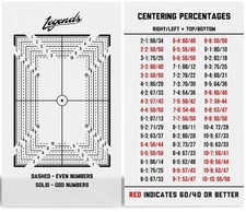Legends Card Grading Centering Tool by | Cleaning Cloth Kit Material for PSA ...