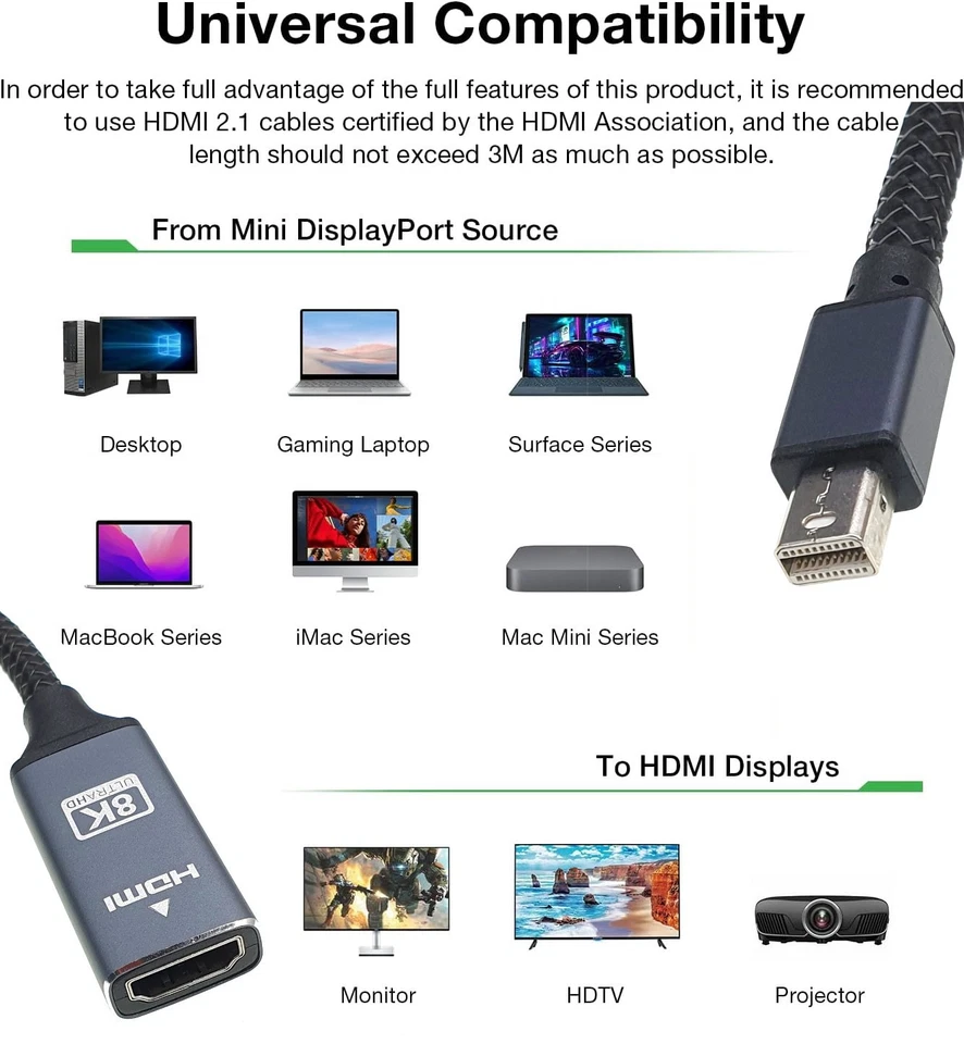 Mini DisplayPort Thunderbolt 2 to HDMI Adapter 8K 60Hz UHD For iMac Surface Pro - Image 2 of 4