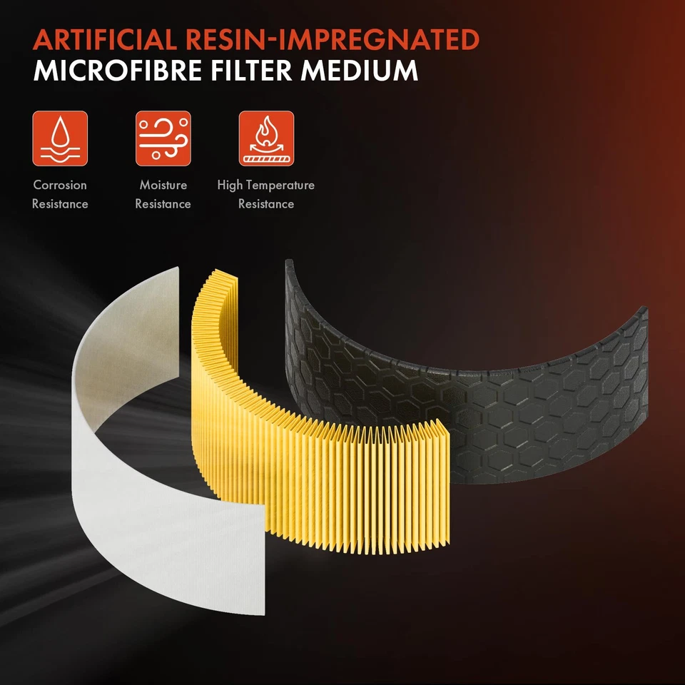 Filtro de aire del motor para Mercedes-Benz 300E 1986-1992 260E 1989 300SE 300SEL 300TE Foto 3 de 4