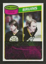 1980-81 Topps #94 Boston Bruins Team Leaders Peter McNab & Rick Middleton