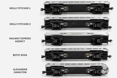 Pennsylvania railroad GGI original Lionel Locomotive 6pc. 2360-congressional set - Picture 20 of 24