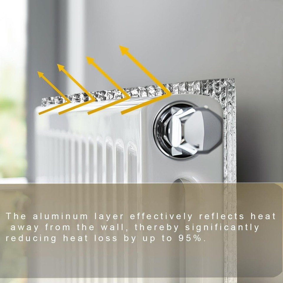 Rol Radiator Radiator Reflector Foil 5m x 60cm – 3mm Thick Energy Saving Radiator ...