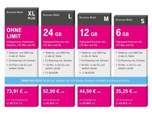 ORIGINAL D1 Telekom XL Handyvertrag ohne Handy. Klappt 100% mit negativer Schufa