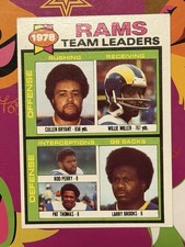 Vintage 1979 TOPPS LEADERS Football Trading Card #282 TEAM CHECKLIST LA Rams