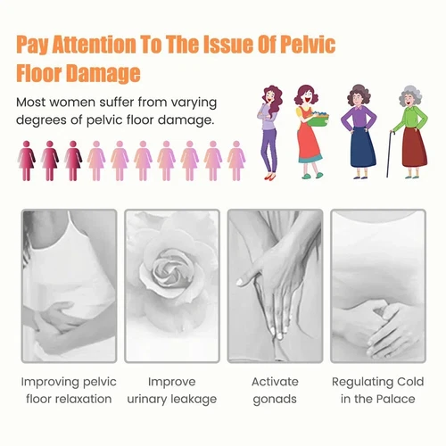 Frauen Postnatale Becken Erholung Po Lift Muskel Kräftigung Training Stuhl - Bild 13 von 16