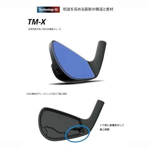 NEW Royal Collection TM-X Iron Set 5-9 Pw 6pc RH Modus3 115 Stiff Men Golf - Image 4 of 4