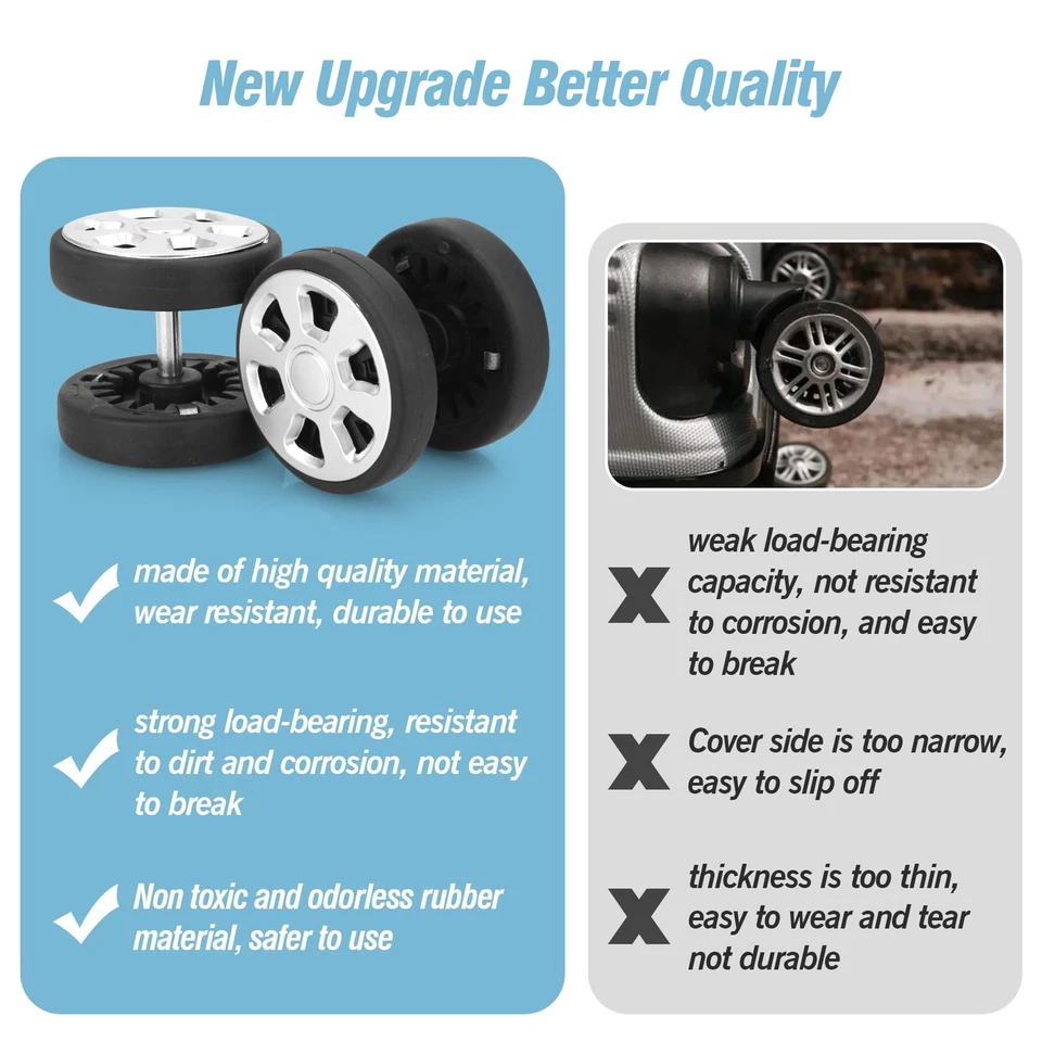 Koffer Ersatzrollen Robust Koffer Rollen Gepäck Ersatzräder mit 4 Schraublöchern - Bild 3 von 4