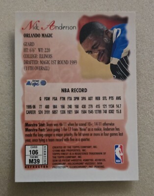 1996-97 Topps Finest NICK ANDERSON #106 Uncommon Refractor