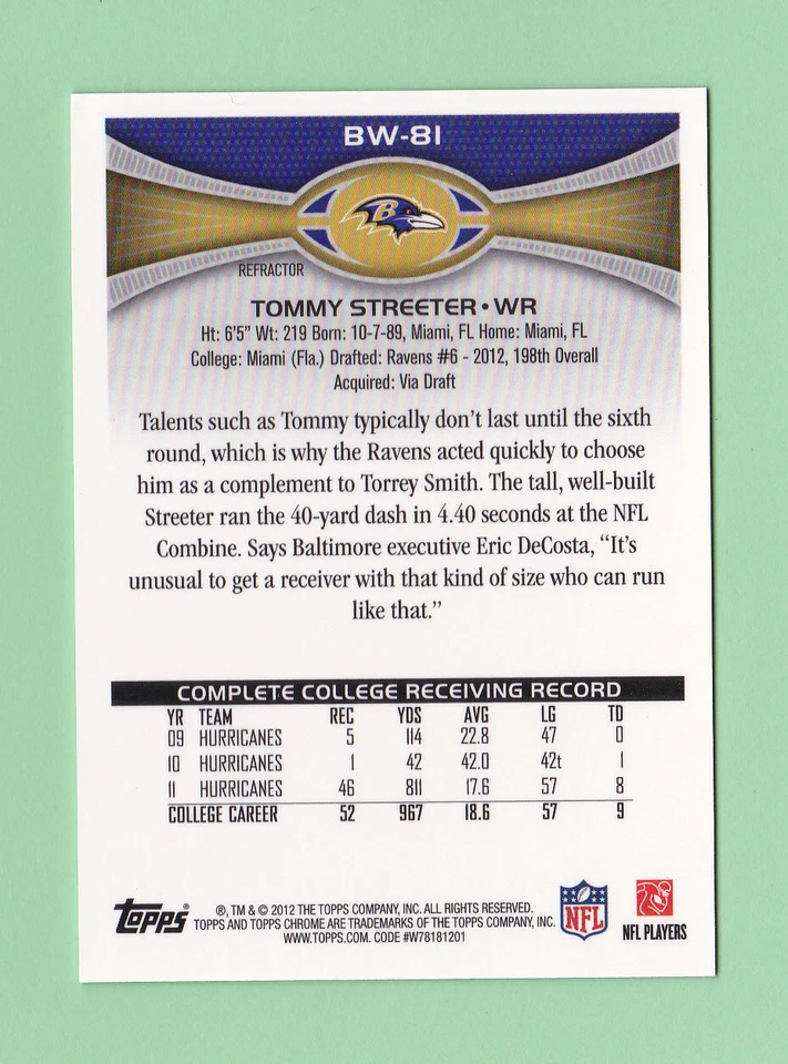 2012 Topps Chrome Blue Wave Refractor Tommy Streeter Rookie Card BW-81 - Image 2 of 2
