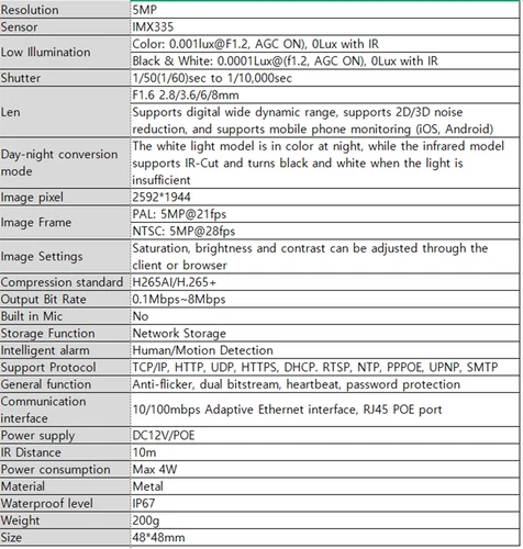 Hikvision Compable 5MP IMX335 Mini IP Camera POE Dual Light Full Color+IR IP67 - Picture 7 of 13