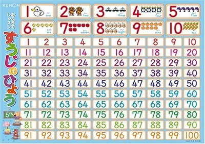 Leopard number of lessons in a bath (japan import)