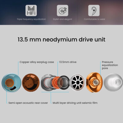 PHILIPS fidelio s2 イヤホン Philips Fidelio S2 Headphones Hi Res HIFI In-ear Earbuds