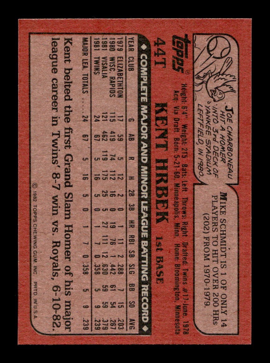 1982 Topps Traded 1-132 EX-MT/NM Pick From List All PICTURED - Picture 281 of 501