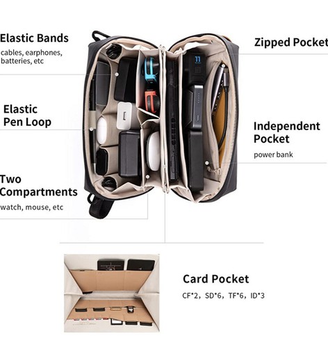 PGYTECH Mini Tech Organizador Bolsa Pequeño Organizador Electrónico para Cables - Imagen 3 de 6