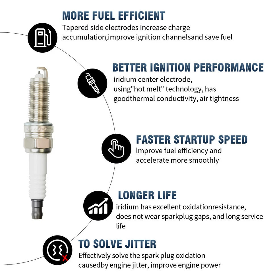 Pack of 4X Ignition Coil & Spark Plug For 2016-2018 Hyundai Tucson 1.6L L4 UF817 - Imagem 2 de 4