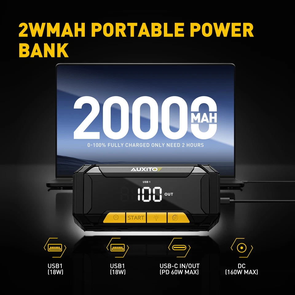 AUXITO 20000mAh 8000A Jump Starter Portable Car Battery High Booster Power Bank - Image 3 of 4