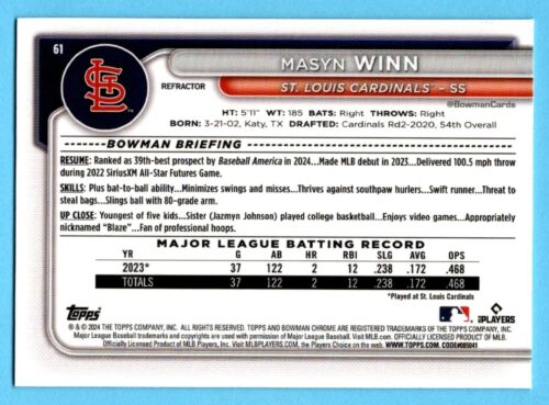 Masyn Winn 2024 Bowman Chrome Refractor Rookie RC SP 434/499 St. Louis Cardinals - Bild 2 von 2