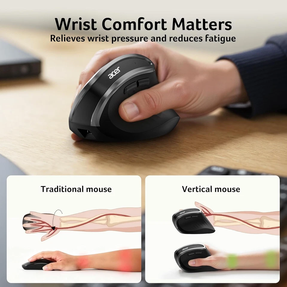acer Ergonomic Wireless Mouse, Vertical Computer Mouse for Office,... - Image 4 of 4