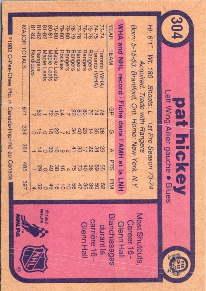 1982 O-Pee-Chee Pat Hickey #304 St. Louis Blues Hockey Card - Image 2 of 2