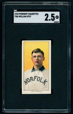 T206 Honus Wagner Fetches Record-Breaking $2.1 Million 20