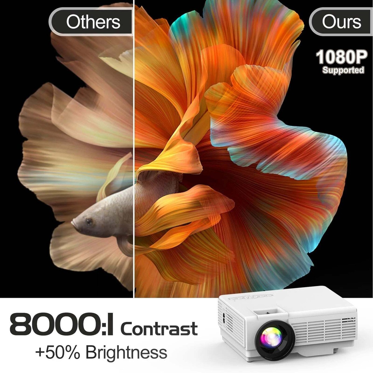 DR.J Professional Mini Projector with Bluetooth 5.2 and Screen