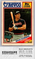 1988 Topps Revco League Leaders 23 Brian Downing   Angels  Baseball Card