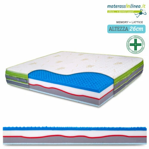 Materassi in lattice per letto