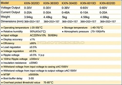 Digital KXN-6020D High-Power Switching Dc Power Supply 0-60V,0-20A Output ak - Picture 2 of 2