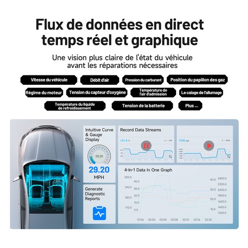 TOPDON Carpal-E Appareil de diagnostic automobile OBD2 6Reset Bluetooth TPMS ABS - Photo 6/9