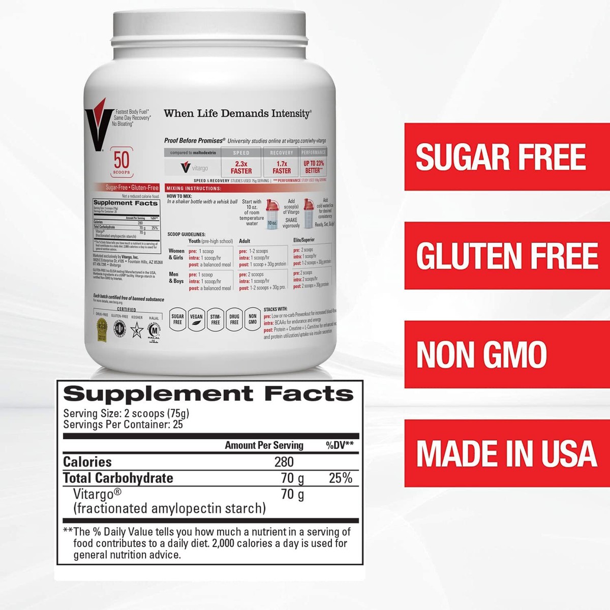 Vitargo Carbohydrate Powder Feed Muscle Glycogen 2X Faster