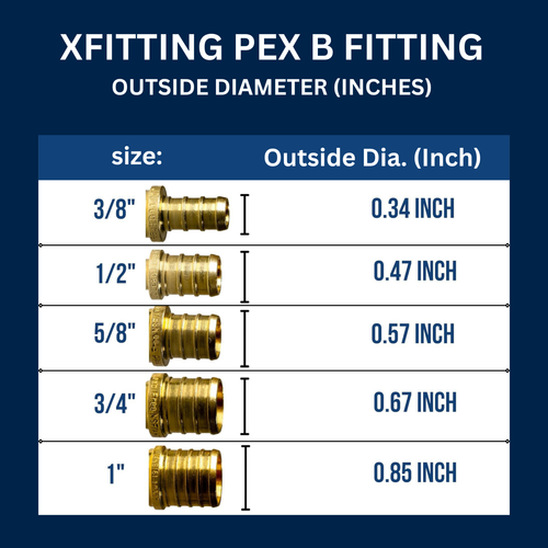 XFITTING 25 Stk. 5/8" x 5/8" x 5/8" Pex T-Stück, Pex B, Crimpversion, Pex Fitting - Bild 6 von 7