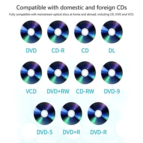 External DVD Writer Drive for Laptop USB 3.0 Type C DVD Player for Laptop - Photo 7/8