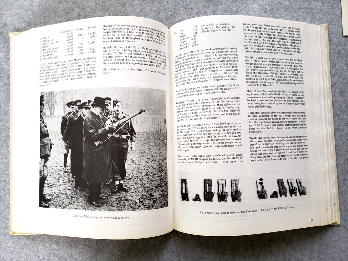 The British Service Lee　リー・メトフォード The British Service Lee: Lee-Metford and Lee-Enfield Rifles